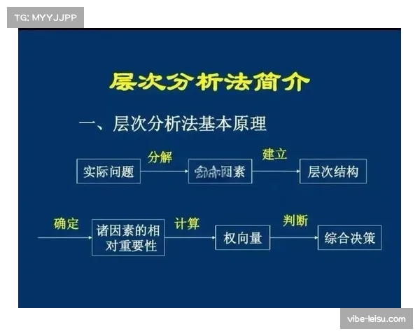 管理层决策效果分析 理性运营球队表现更稳定
